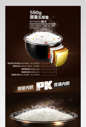 简约生活电器电饭煲电压力锅详情页 