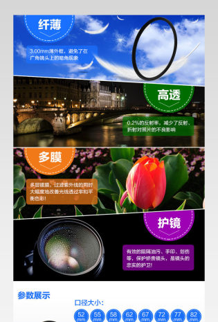 淘宝 天猫 3C数码 MC UV镜详情页