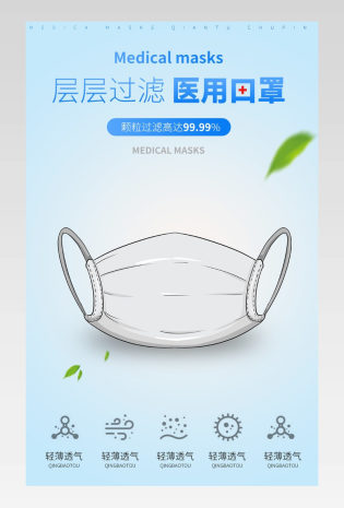 防疫口罩医用口罩医用防雾霾病毒口罩时尚蓝色详情