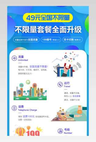 河北地区移动电信号卡宽带详情页