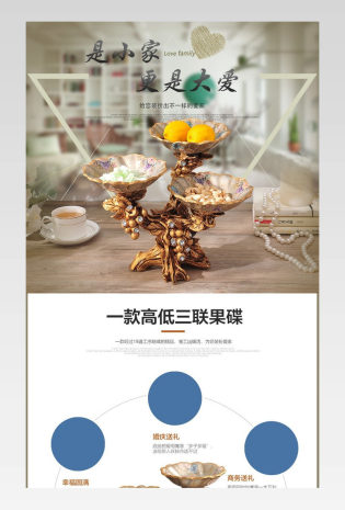 欧美复古家居用品果蔬盘子详情页