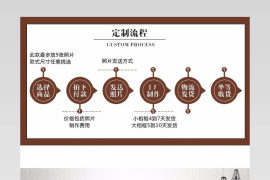 清新复古风相框相册详情产品描述页通用 