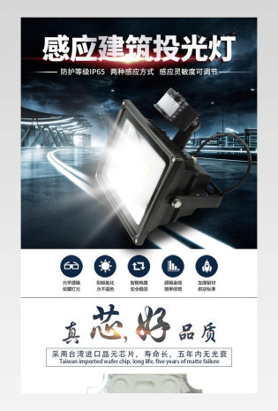 商业户外监控led感应灯投光灯详情页 